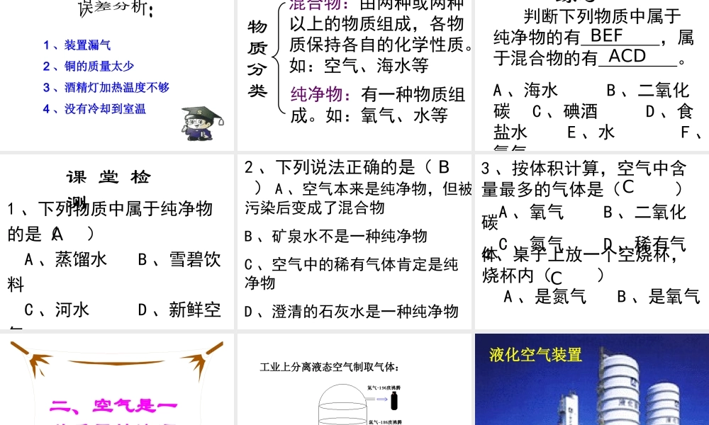 2012年秋九年级化学 第四章 第一节 空气的成分课件 鲁教版