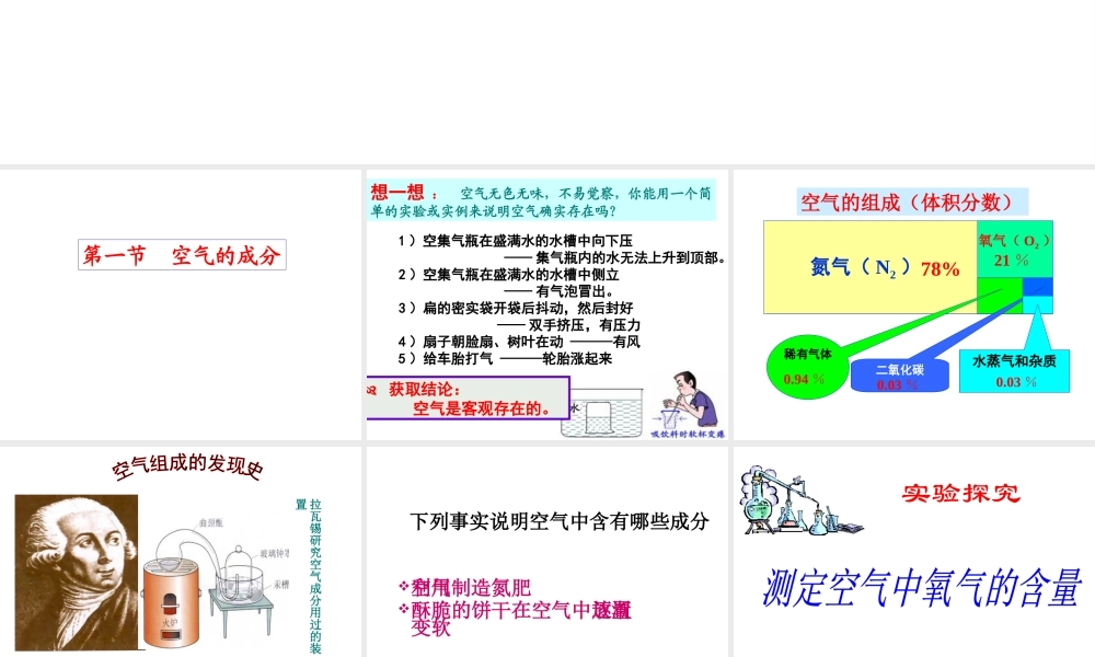 2012年秋九年级化学 空气的成分课件 鲁教版