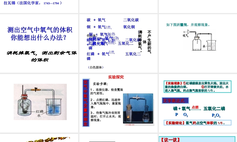 2012年秋九年级化学 空气的成分课件 鲁教版