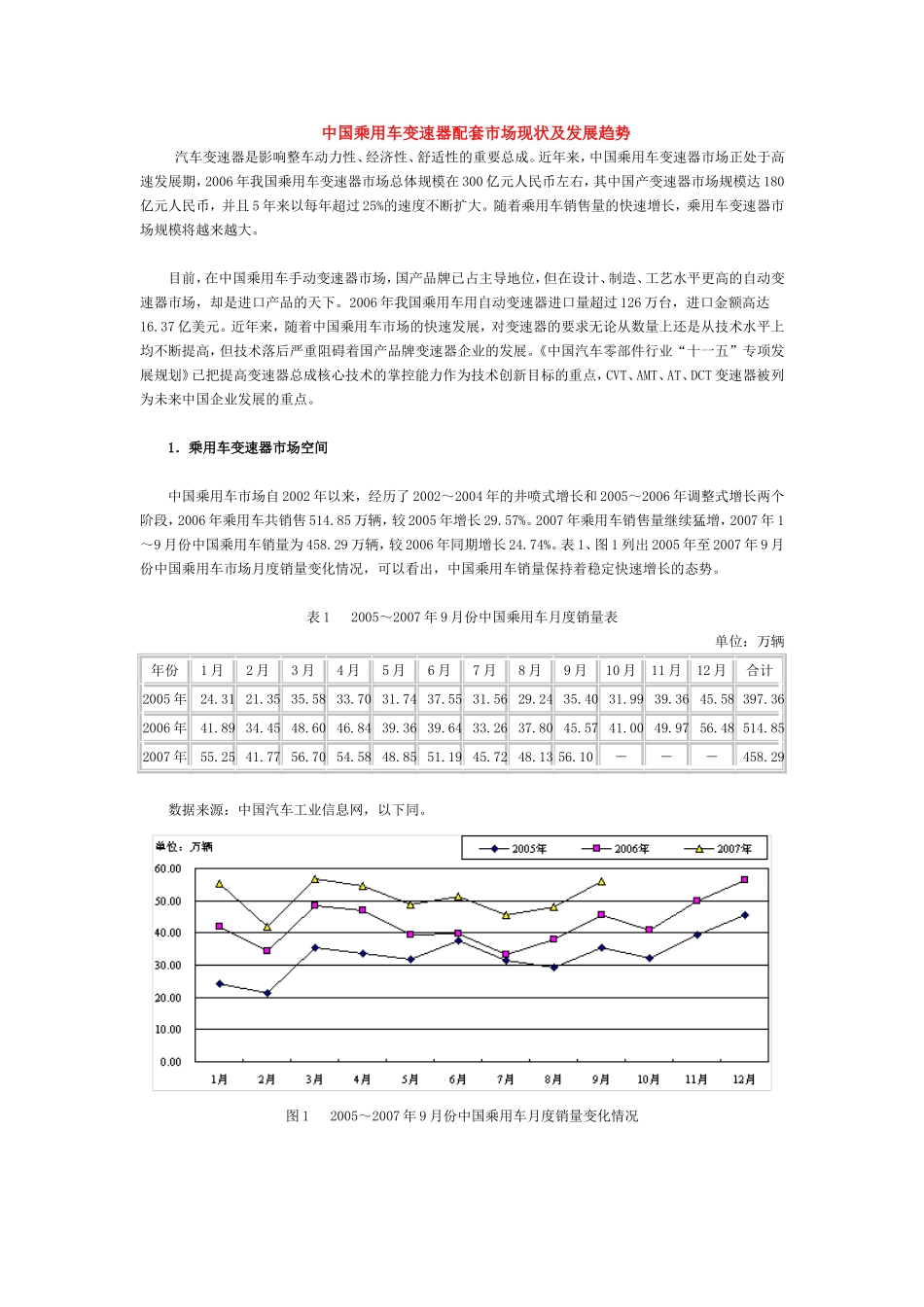 中国乘用车变速器配套市场现状及发展趋势_第1页