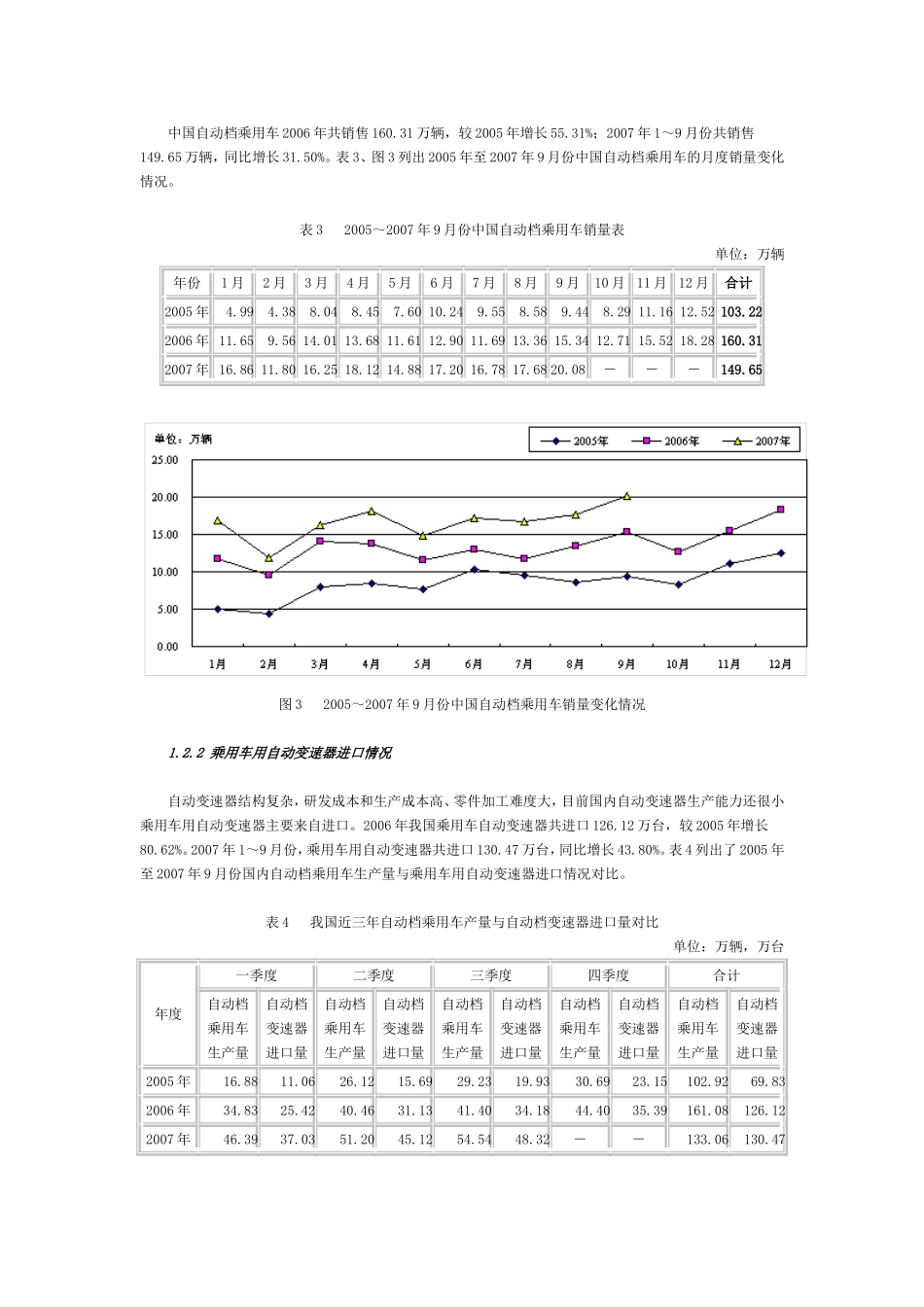 中国乘用车变速器配套市场现状及发展趋势_第3页