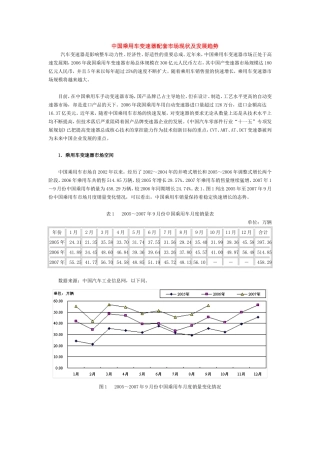 中国乘用车变速器配套市场现状及发展趋势