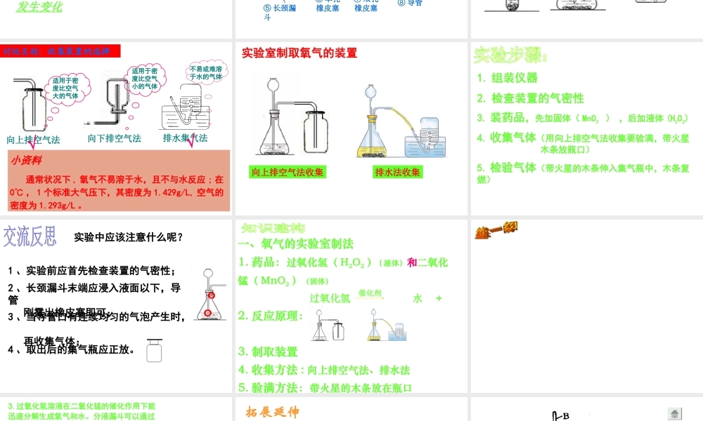 2012年秋九年级化学全册 第四章 第三节 氧气的实验室制法课件 鲁教版