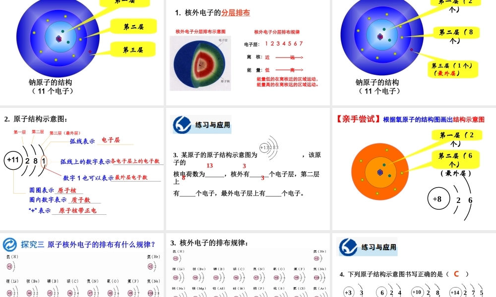 2012年秋九年级化学上册 3.2 原子的结构课件 新人教版