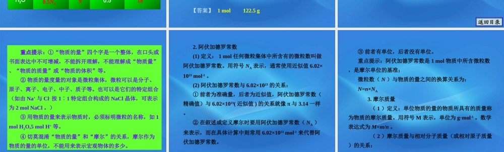 11-12学年高中化学 1.1.2 物质的量学案（PPT） 苏教版必修1
