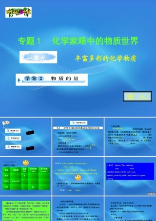 11-12学年高中化学 1.1.2 物质的量学案（PPT） 苏教版必修1