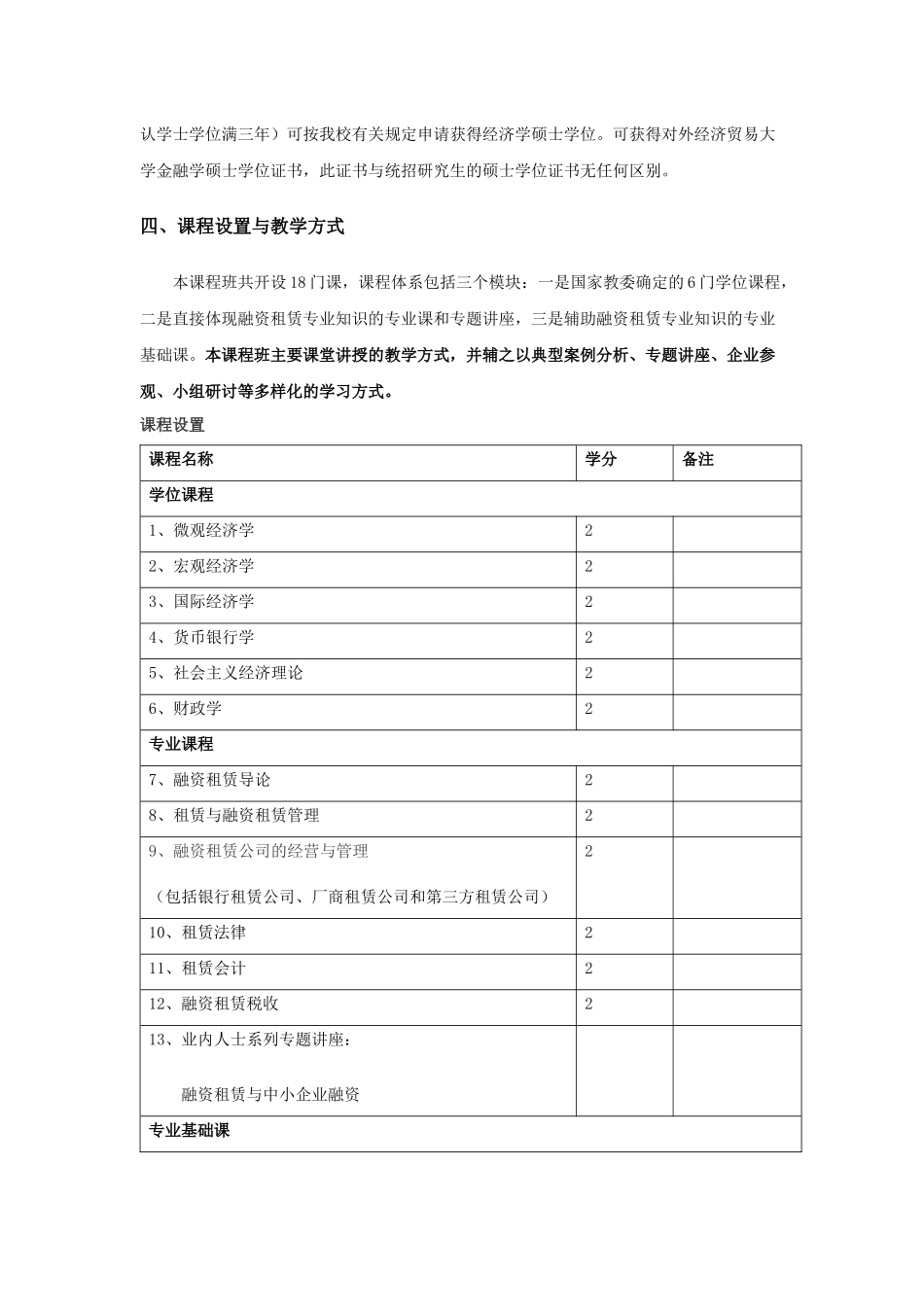 中国第一个高水平的融资租赁在职研究生课程班_第3页