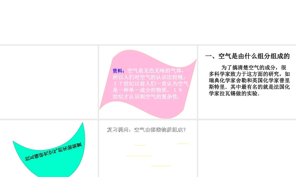 2012年秋九年级化学上册 第二单元 我们周围的空气 课题1空气课件 新人教版