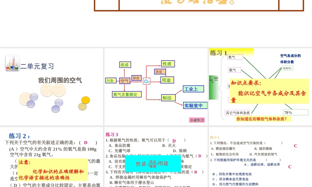 2012年秋九年级化学上册 第二单元 我们周围的空气单元复习课件 新人教版