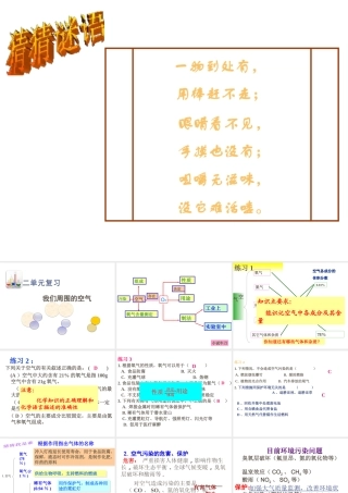 2012年秋九年级化学上册 第二单元 我们周围的空气单元复习课件 新人教版
