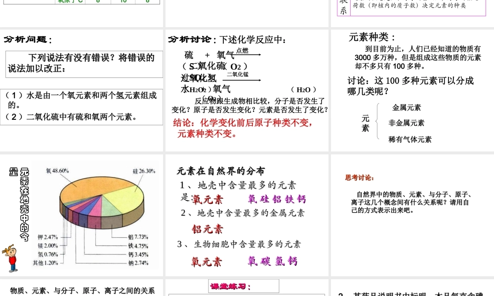 2012年秋九年级化学上册 第三单元 物质构成的奥秘 课题3《元素》（第一课时）课件 新人教版