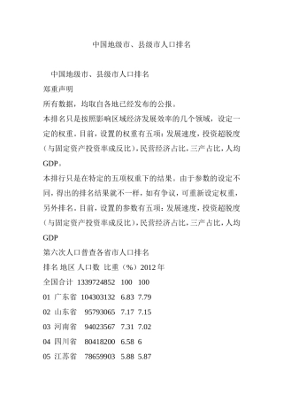 中国地级市、县级市人口排名