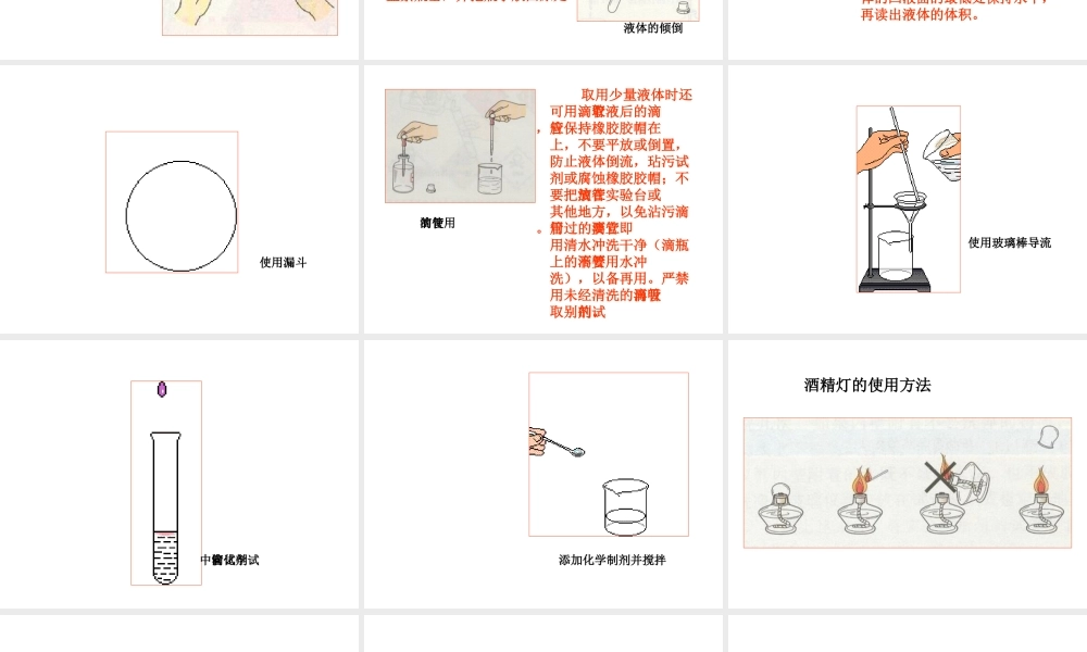 2012年秋九年级化学上册 第一单元 第三节 走进化学实验室课件 新人教版