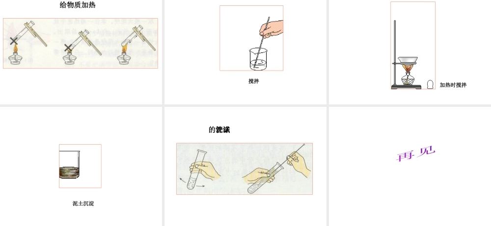 2012年秋九年级化学上册 第一单元 第三节 走进化学实验室课件 新人教版