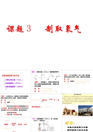 2012年秋九年级化学上册 课题3 制取氧气课件 新人教版