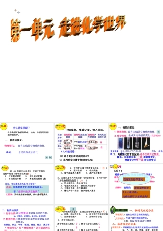 2012年秋九年级化学上册 物质的变化和性质课件 新人教版