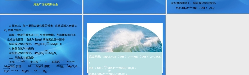 11-12学年高中化学 2.2.4 镁的提取及应用学案（PPT） 苏教版必修1