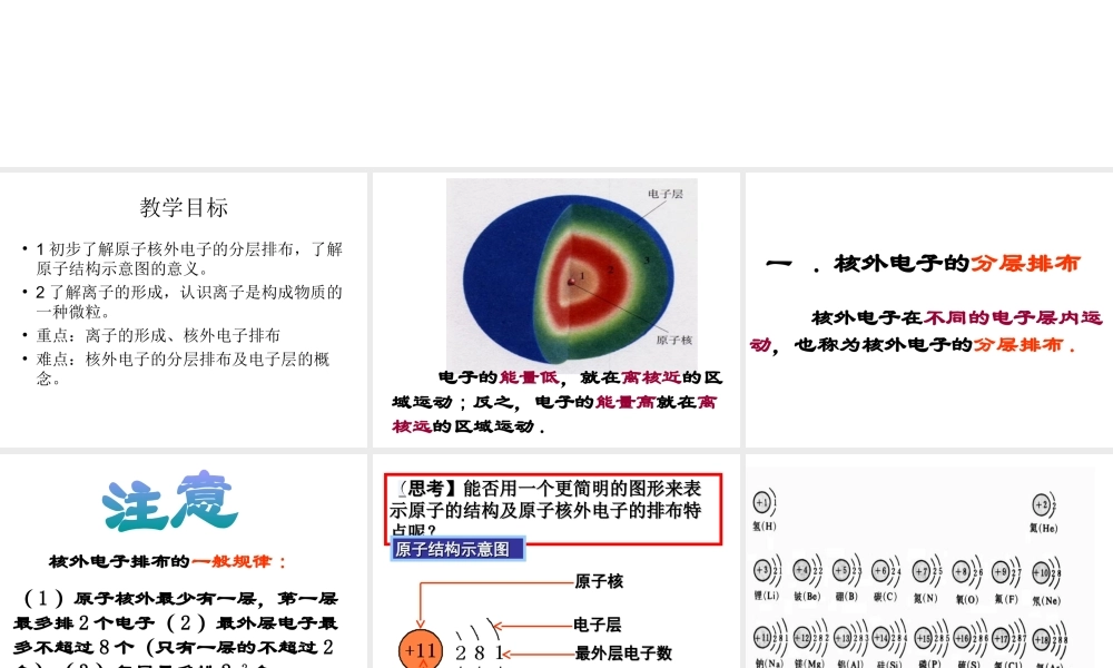 2012年秋九年级化学上册 原子核外电子排布规律，离子的形成课件 新人教版