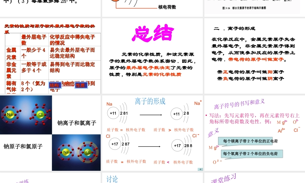 2012年秋九年级化学上册 原子核外电子排布规律，离子的形成课件 新人教版