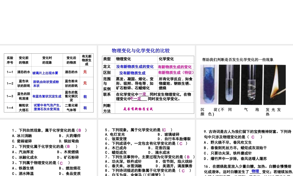2012年秋九年级化学上册《物质的变化和性质》课件2 新人教版