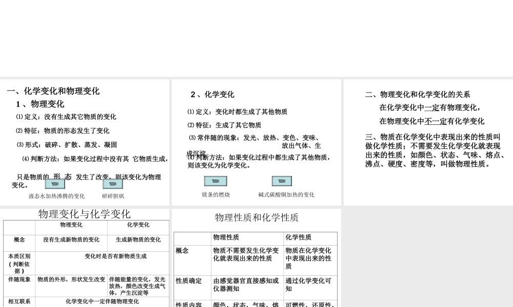 2012年秋九年级化学上册《物质的变化和性质》课件3 新人教版
