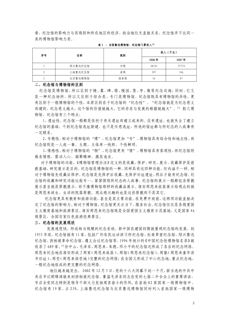 中国纪念馆刍议分析研究  工商管理专业_第2页
