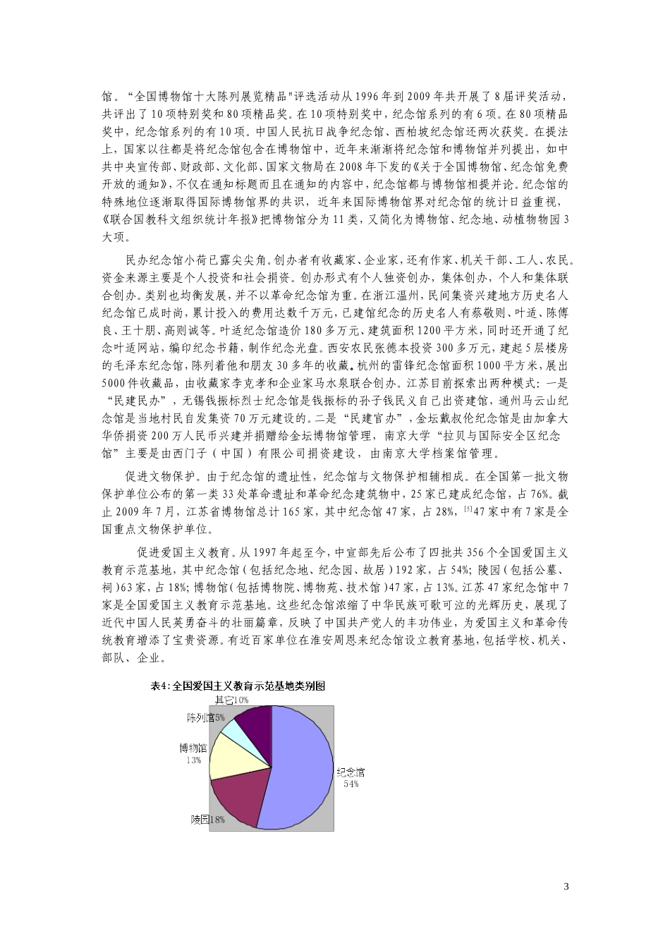 中国纪念馆刍议分析研究  工商管理专业_第3页