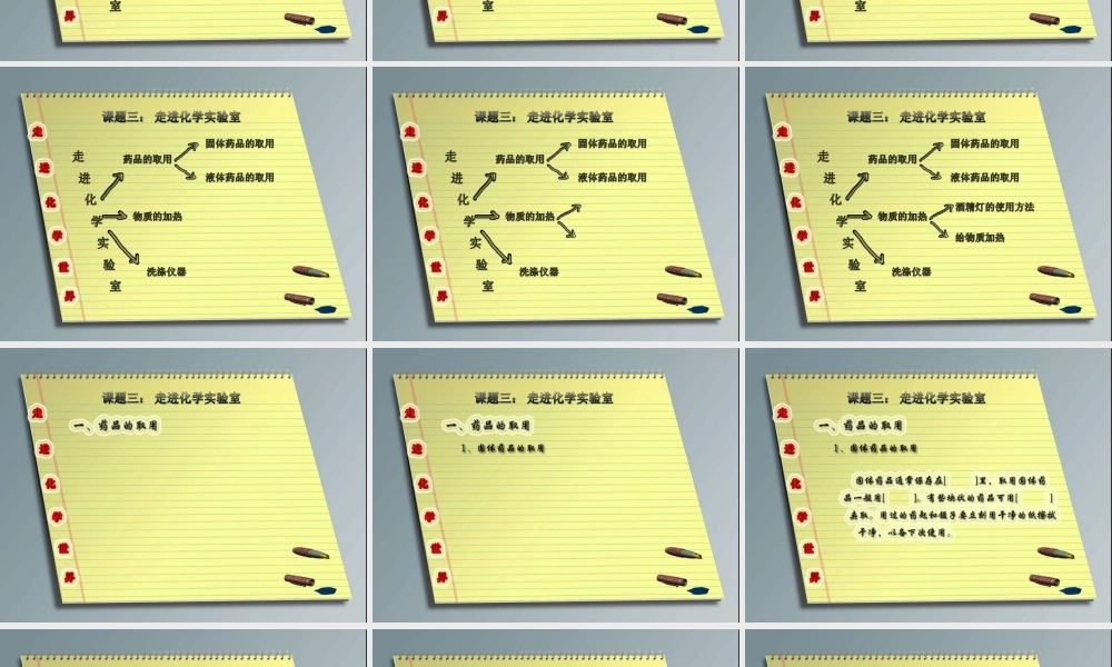 2012年秋九年级化学上册《走进化学实验室》课件2 新人教版