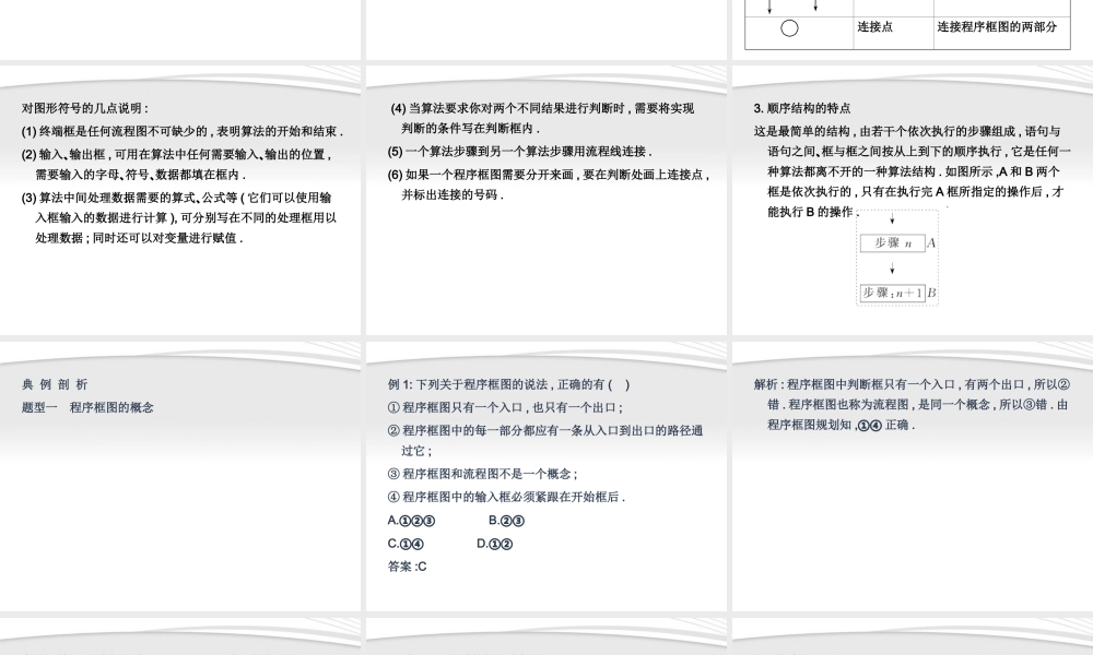11-12学年高中数学 1.1.2.1 程序框图、顺序结构同步学案 新人教A版必修3