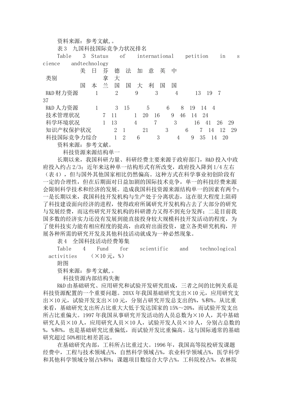 中国科技资源的现状及开发利用中存在的问题_第2页