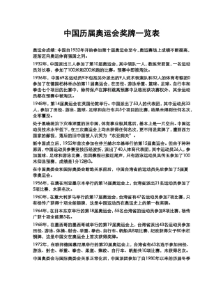 中国历届奥运会奖牌一览表