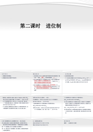 11-12学年高中数学 1.3.2 进位制同步学案 新人教A版必修3