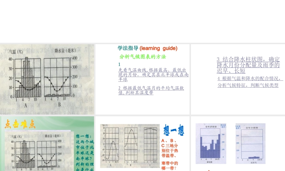 2012年秋七年级地理上册《气温和降水》课件1 湘教版