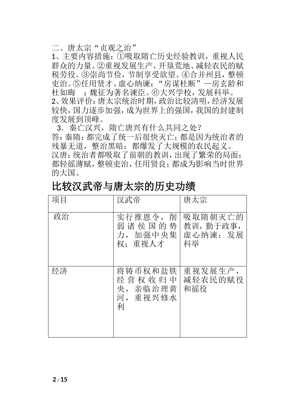 中国历史七年级下册知识点汇总 _第2页