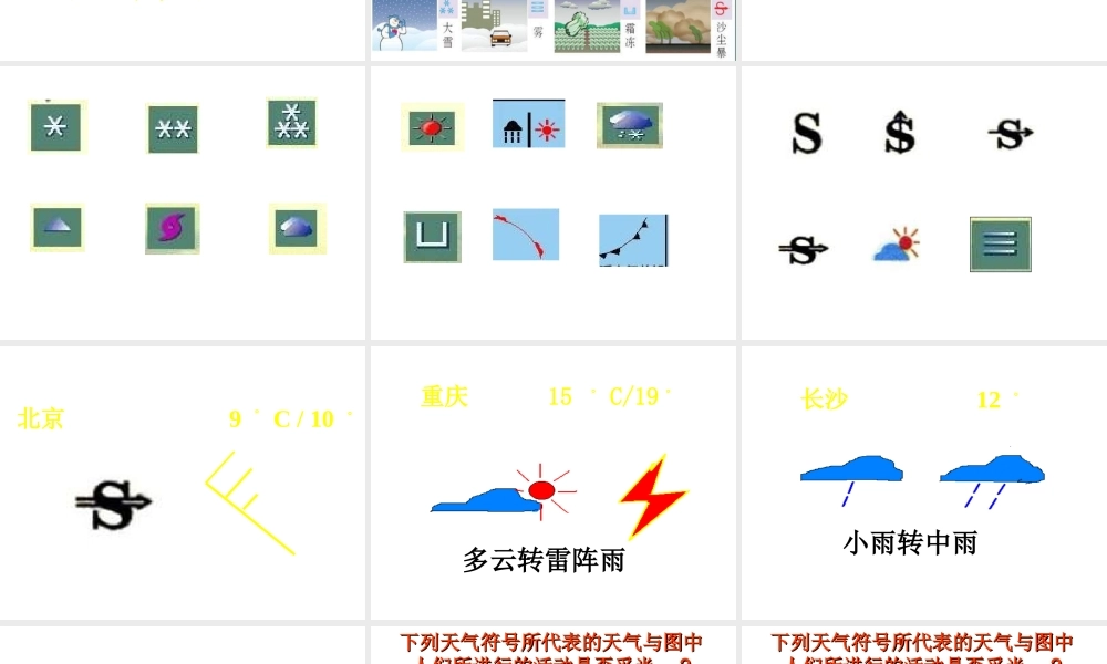 2012年秋七年级地理上册《天气和气候》课件 湘教版