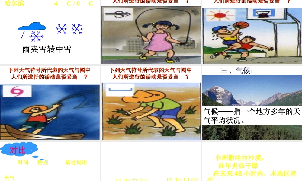 2012年秋七年级地理上册《天气和气候》课件 湘教版