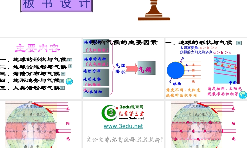 2012年秋七年级地理上册《影响气候的主要因素》课件 湘教版