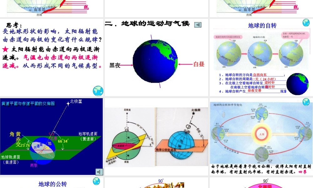 2012年秋七年级地理上册《影响气候的主要因素》课件 湘教版