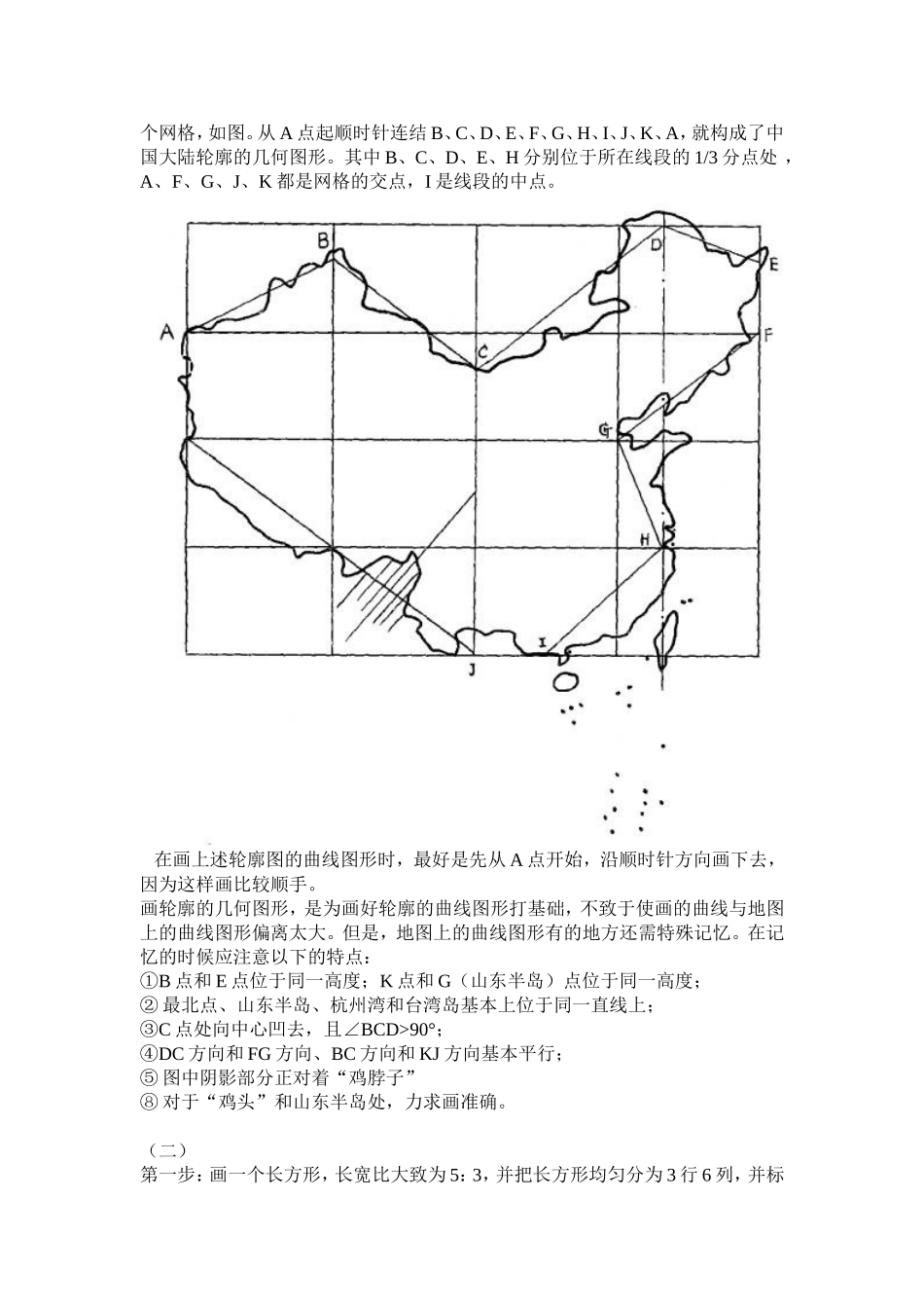 中国轮廓图的画图要领_第2页