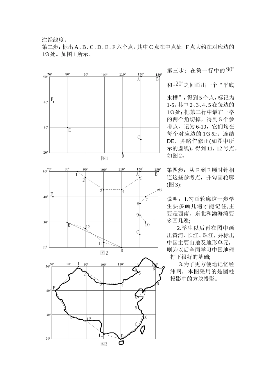 中国轮廓图的画图要领_第3页