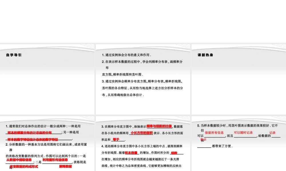 11-12学年高中数学 2.2.1 用样本的频率分布估计总体分布同步学案 新人教A版必修3