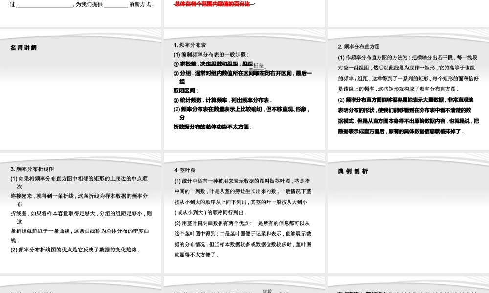 11-12学年高中数学 2.2.1 用样本的频率分布估计总体分布同步学案 新人教A版必修3
