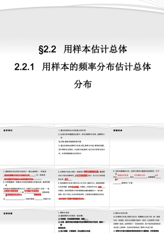 11-12学年高中数学 2.2.1 用样本的频率分布估计总体分布同步学案 新人教A版必修3