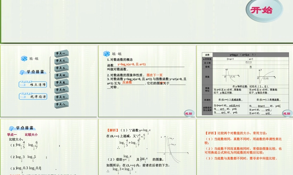11-12学年高中数学 2.4 对数函数及其性质课件 新人教A版必修1