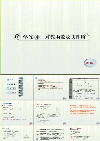 11-12学年高中数学 2.4 对数函数及其性质课件 新人教A版必修1
