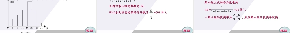 11-12学年高中数学 2.4 用样本的频率分布估计总体分布同步学案（PPT） 新人教A版必修3