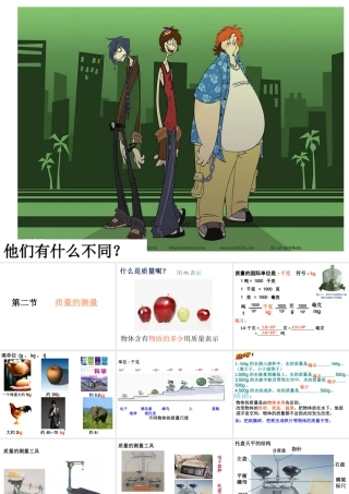 2012年秋七年级科学上册 4.2 质量的测量课件 浙教版