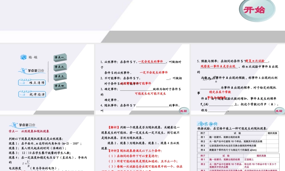 11-12学年高中数学 3.1 随机事件的概率、概率的意义同步学案（PPT） 新人教A版必修3