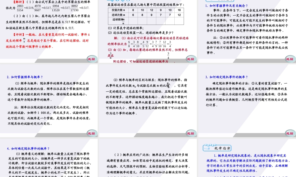 11-12学年高中数学 3.1 随机事件的概率、概率的意义同步学案（PPT） 新人教A版必修3