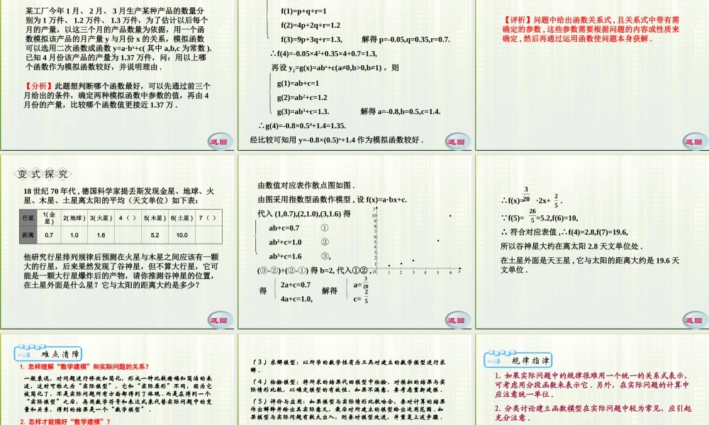 11-12学年高中数学 3.4 函数模型的应用实例课件 新人教A版必修1